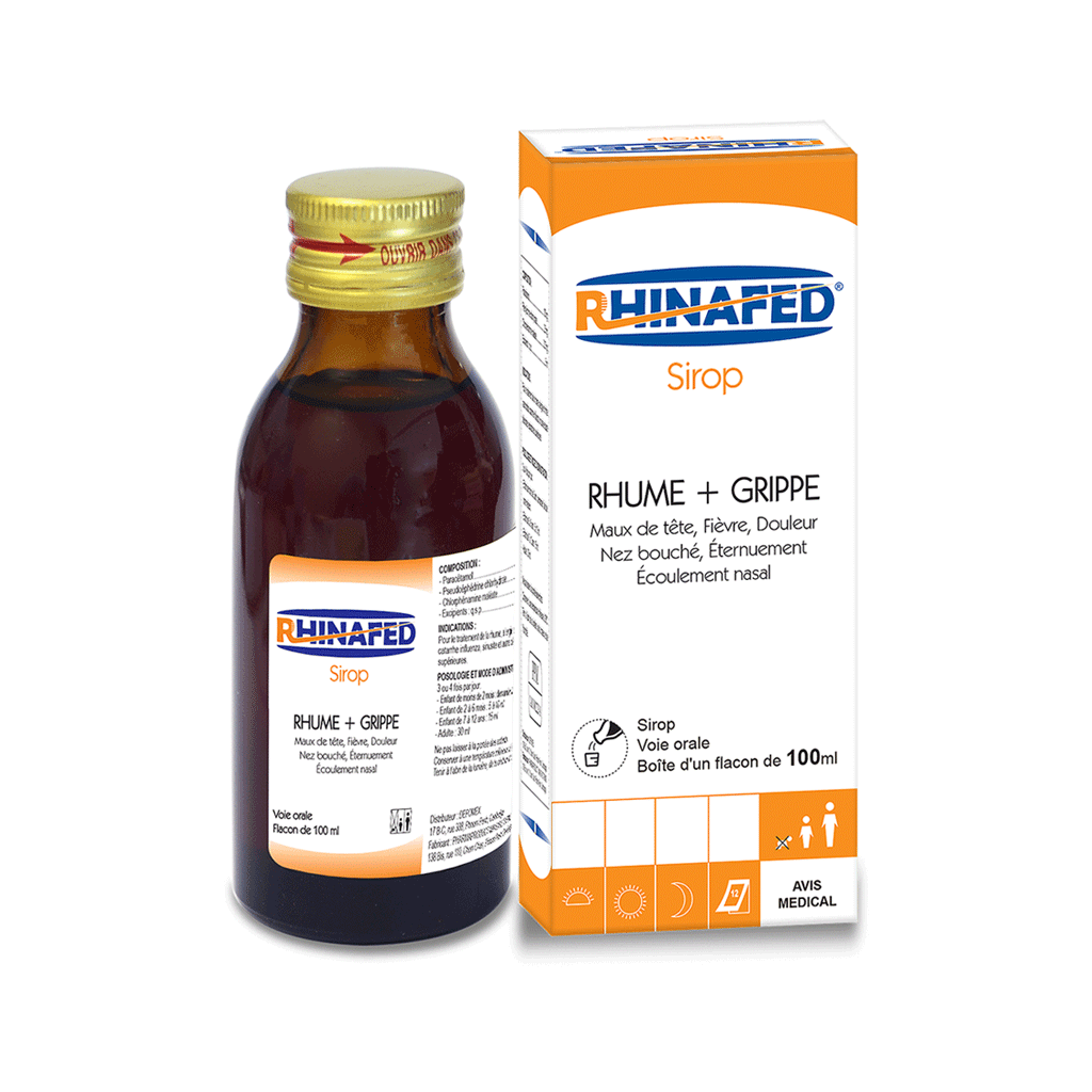 RHINAFED® Syrup