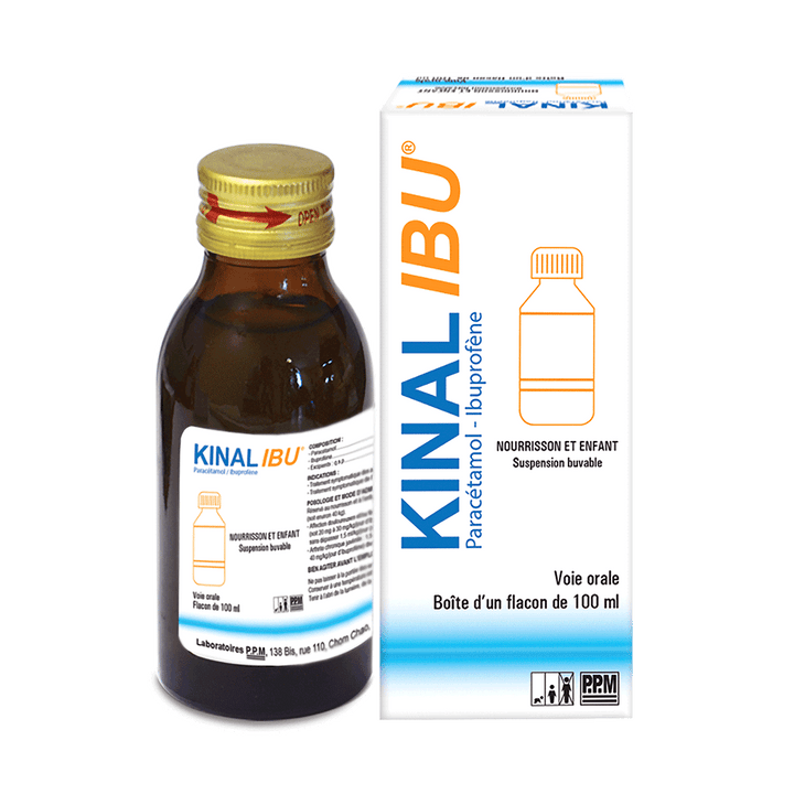 Analgesics – PPM